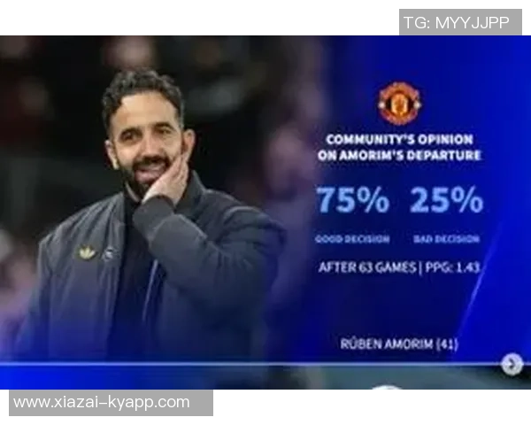 直播吧年度十大教练评选揭晓阿莫林超越阿隆索安帅位列第三瓜帅紧随其后 直播吧年度十大教练评选揭晓阿莫林超越阿隆索安帅位列第三瓜帅紧随其后